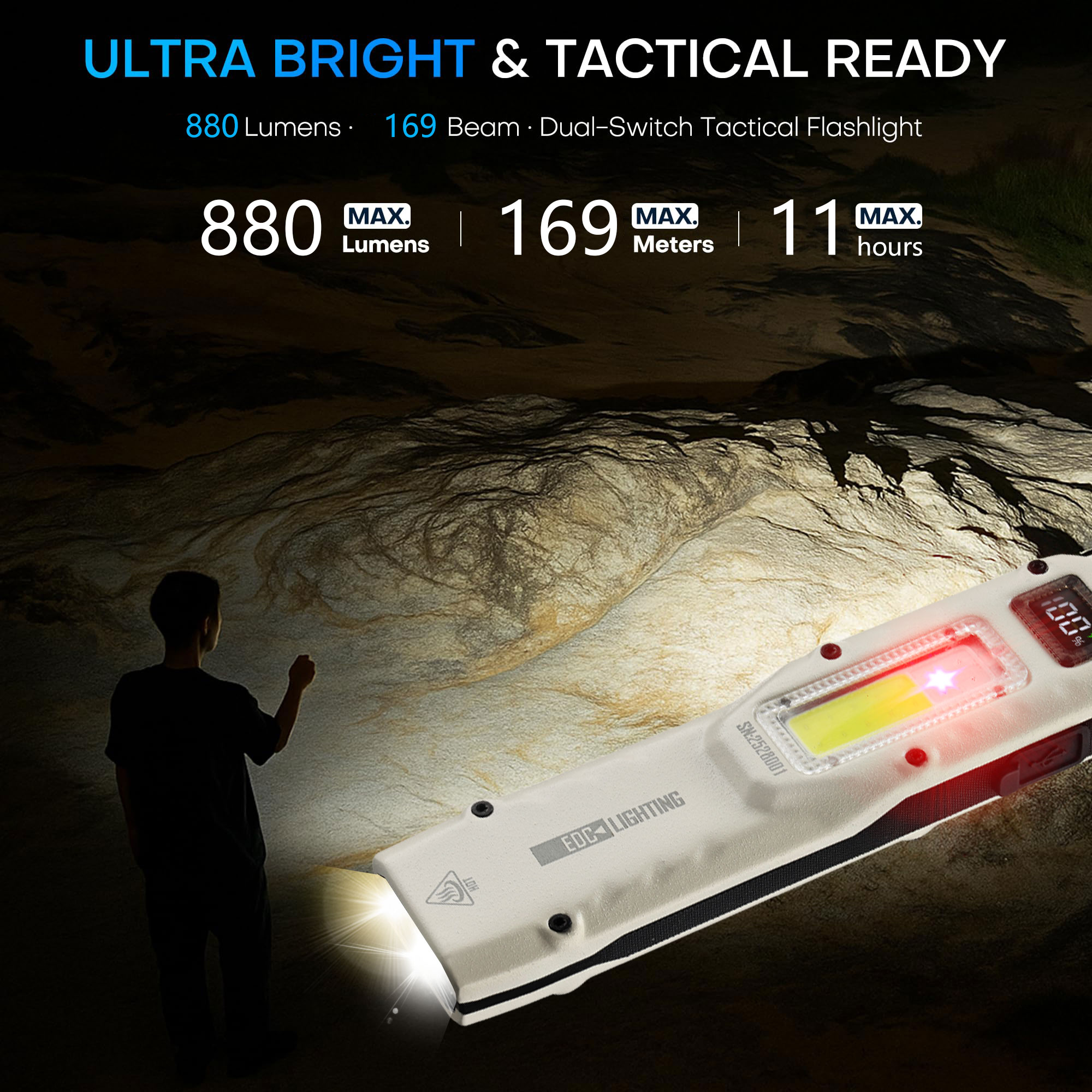 Portable 880LM YEMAO M28 Ultra - Outdoor Camping Accessories ulasan dan harga
