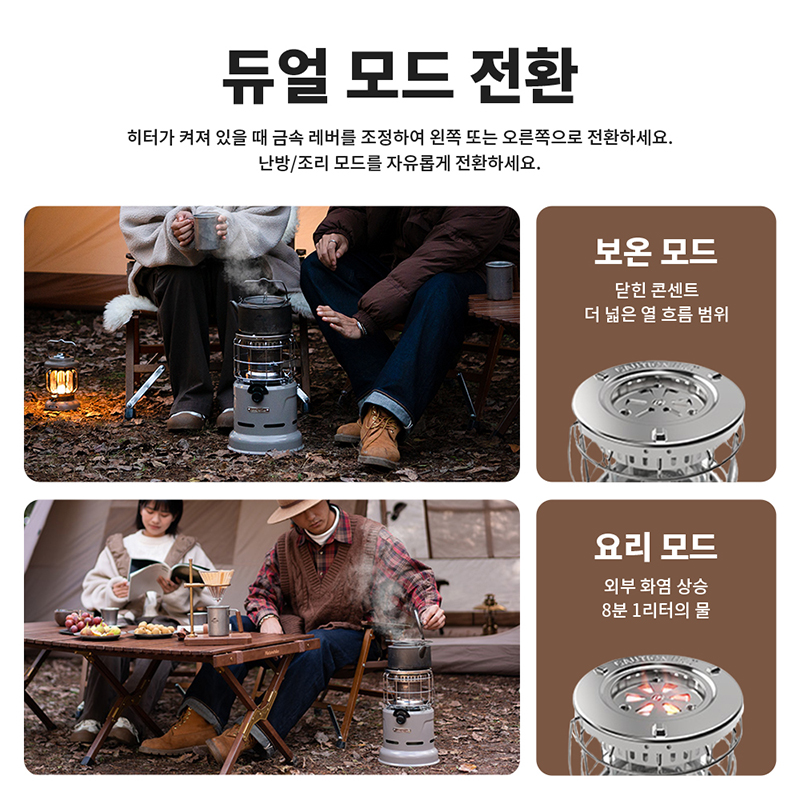 Naturehike Stove Multi-functio - Outdoor Camping Sink ulasan dan harga