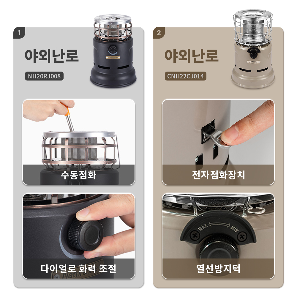 Naturehike Stove Multi-functio - Outdoor Camping Sink ulasan dan harga