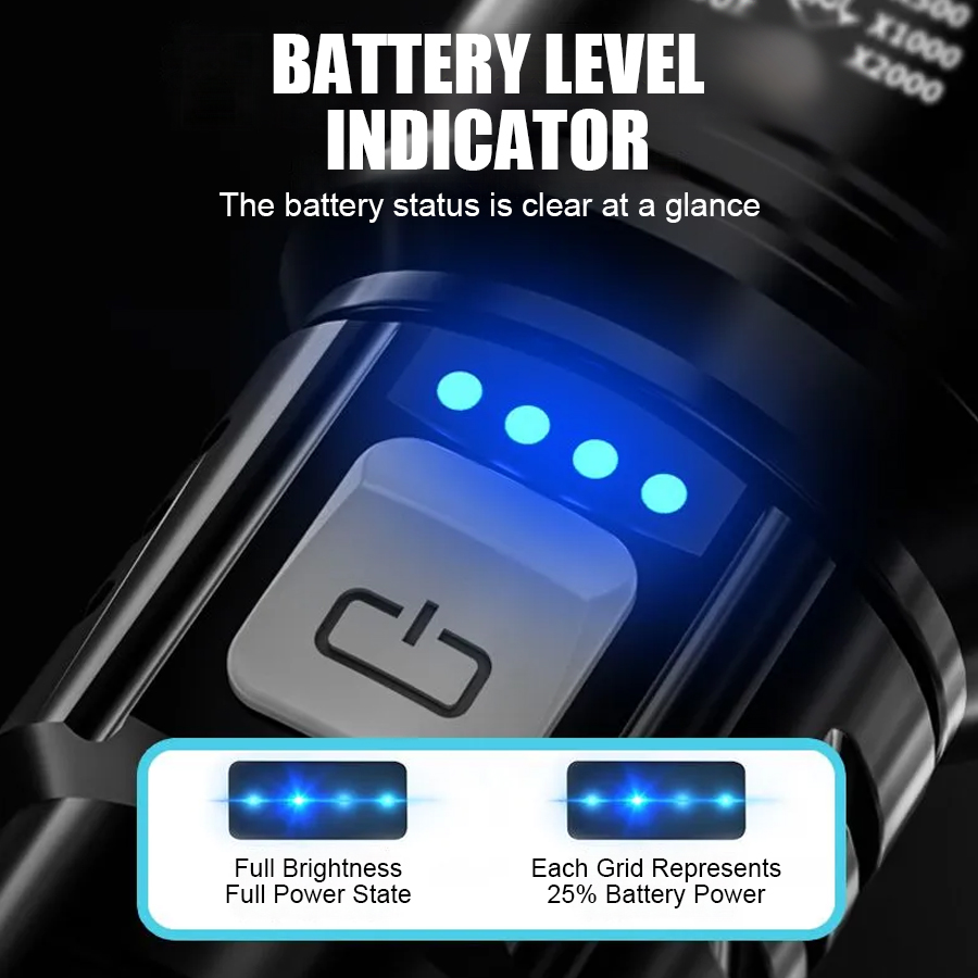 High Power P50 LED Flashlight  - Outdoor Camping Accessories ulasan dan harga