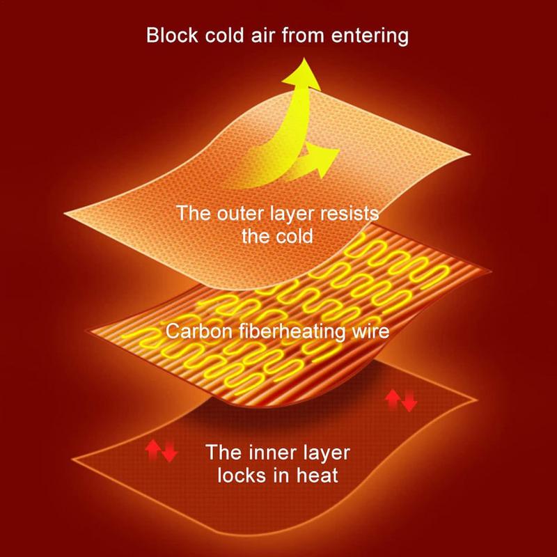 Heated Shawl Wraps Heating Ele - Outdoor Camping Heated Blanket ulasan dan harga